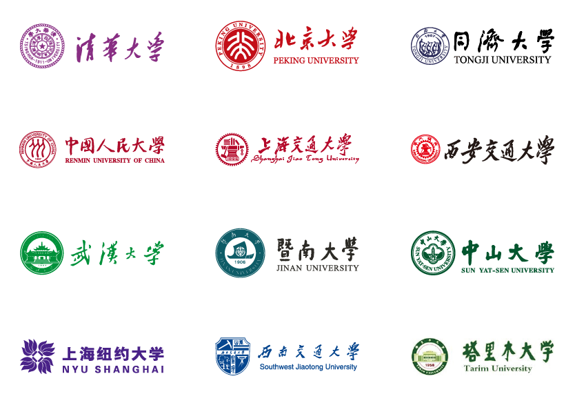 客户单位 1