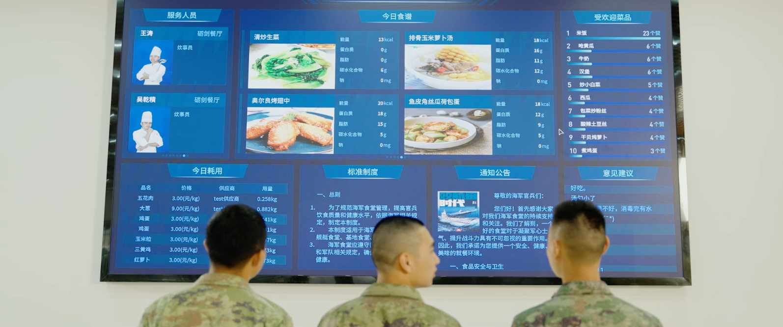 伙食电子公布栏应用场景图 5