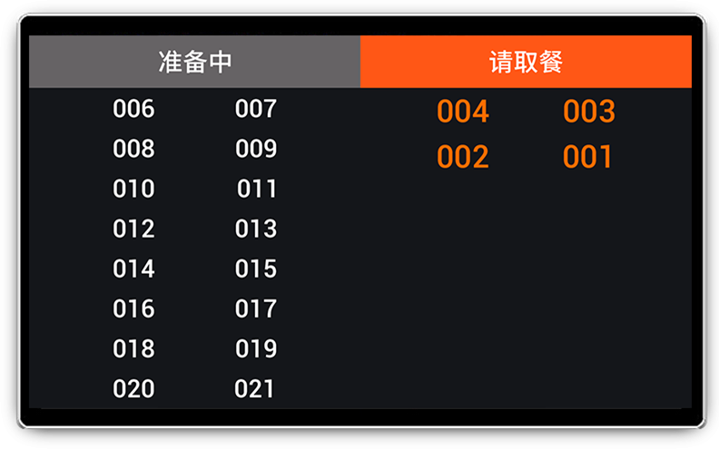 叫号显示屏