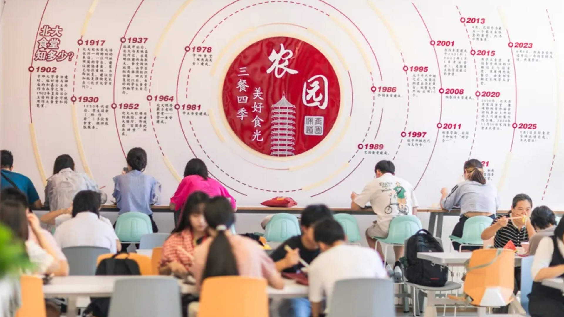 高校餐饮保障方案